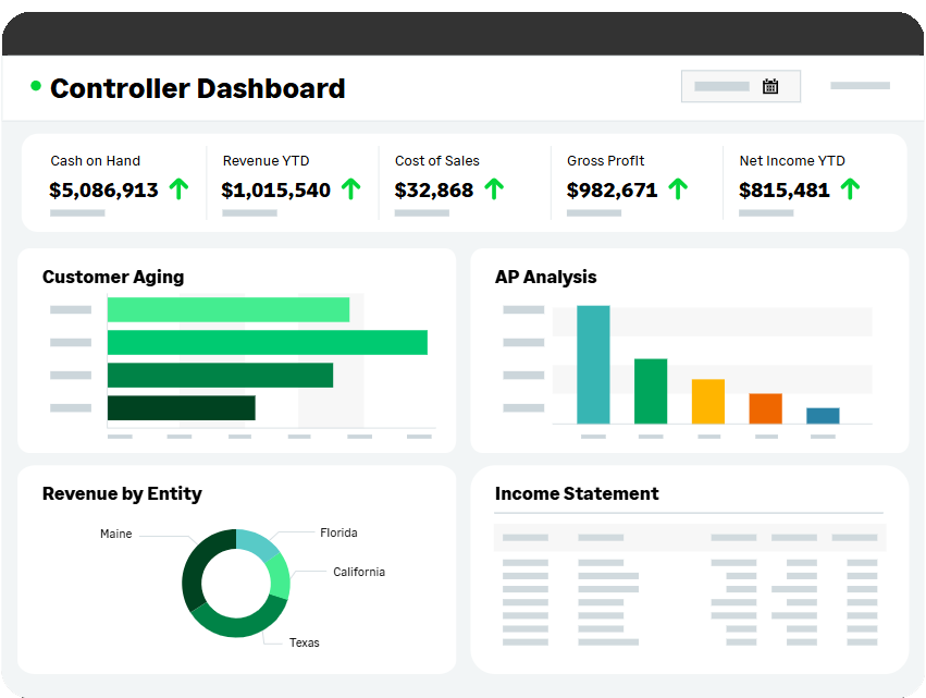 Professional Cloud Financial Management Services